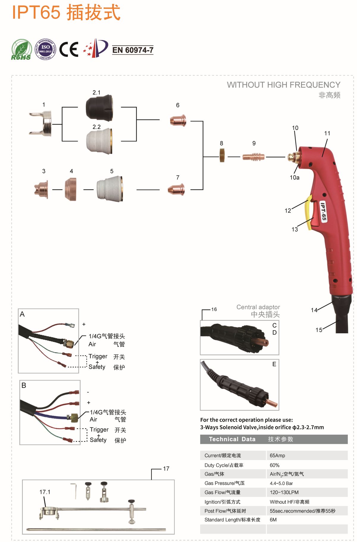 TIG TORCH IPT65 Screwless2