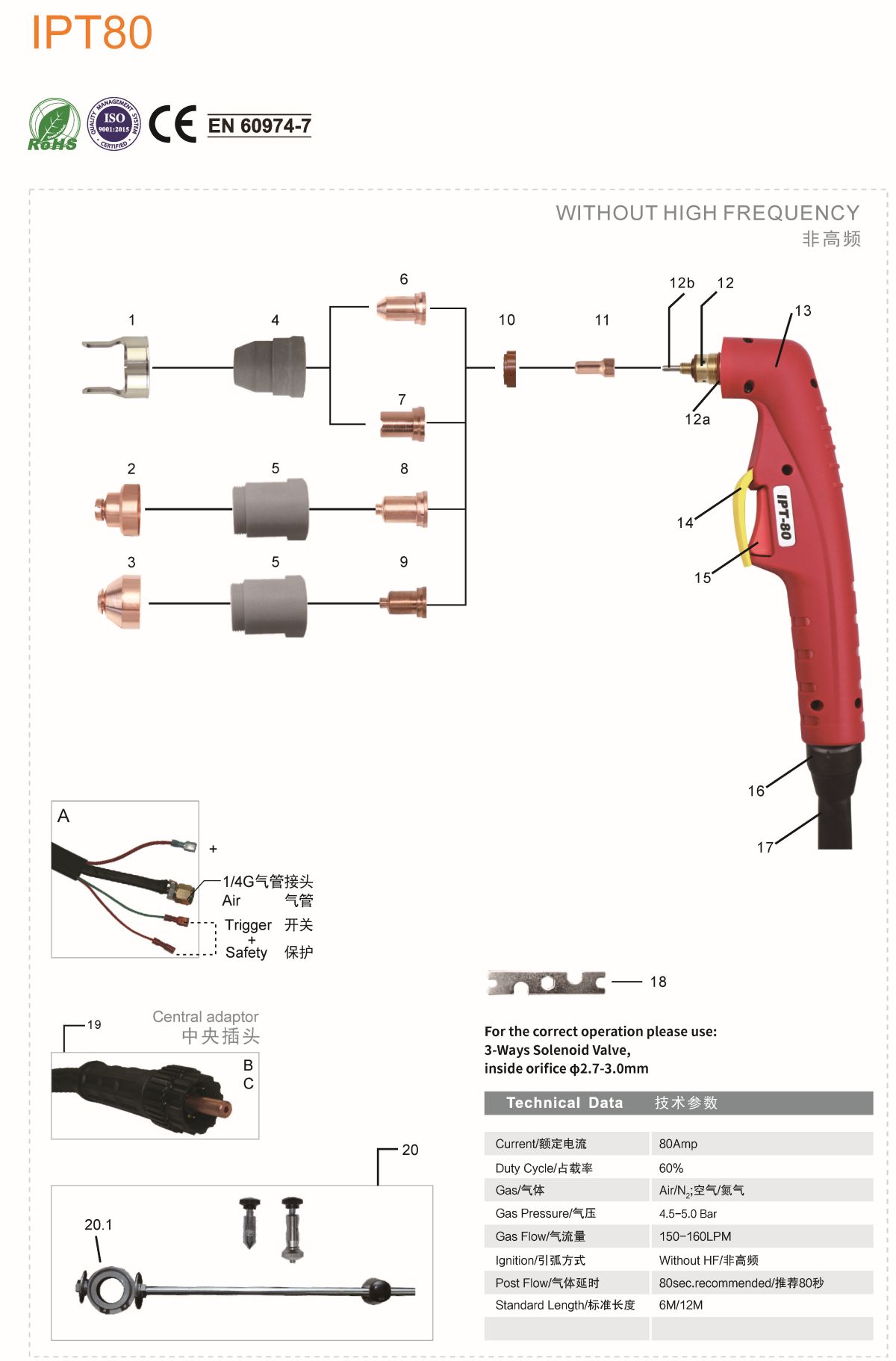 TIG TORCH IPT802