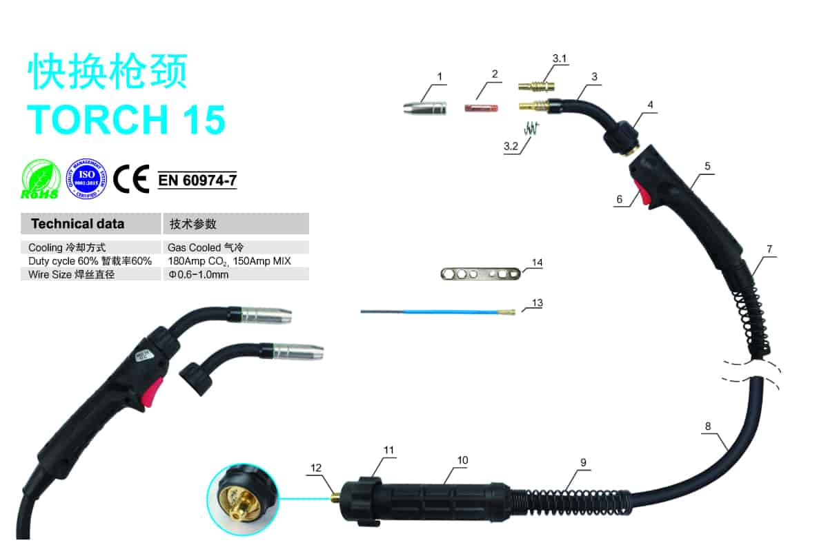 quick replacment torch 15 (1)